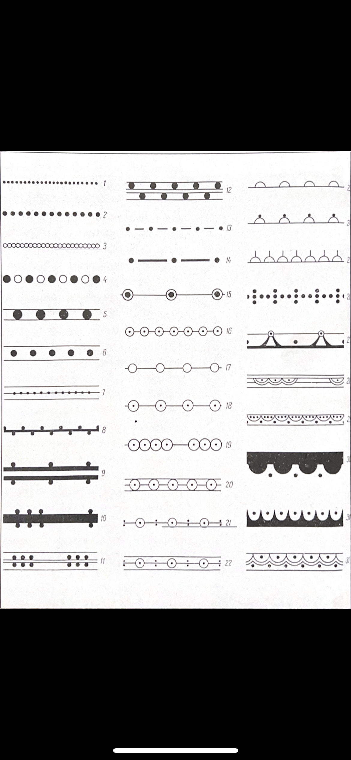 Markings on fringe